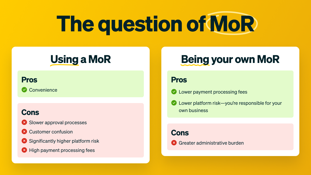 Why is processing fee so high? Leia aqui How do I get rid of
